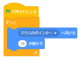 スプライトが常にマウスポインターの方を向くようにする