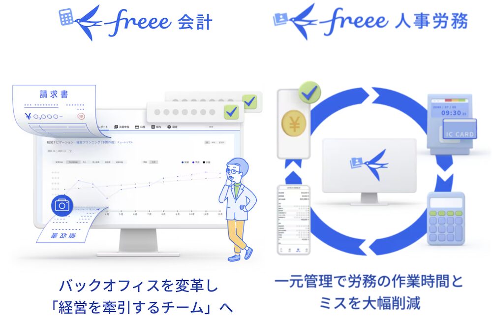 「会計freee」の中で便利な機能